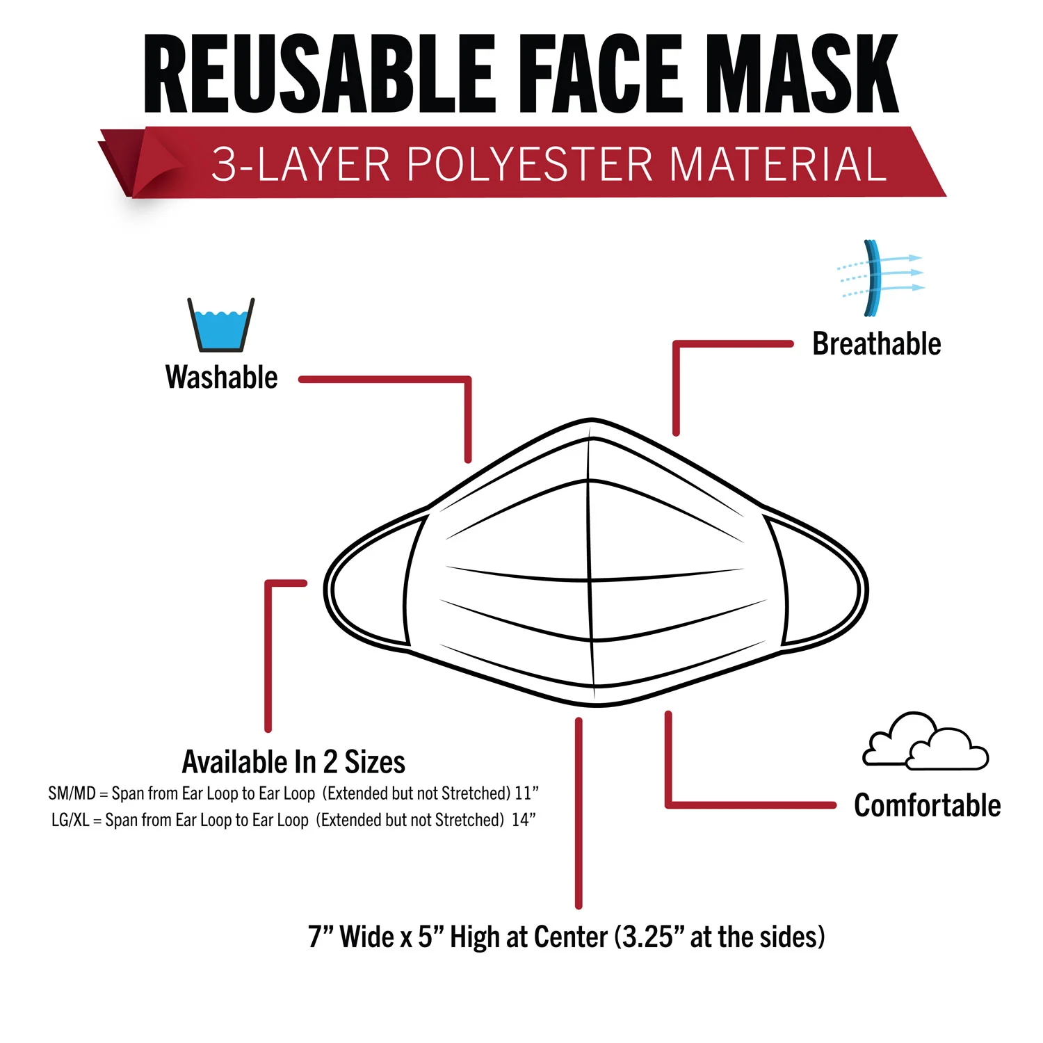 Children's Reusable 3 Layer Cloth Face Mask - Image 3