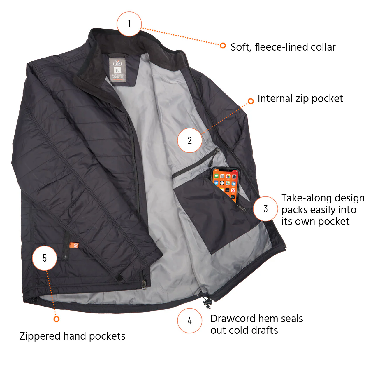 Flight Outfitters - Airfoil Jacket - Image 5