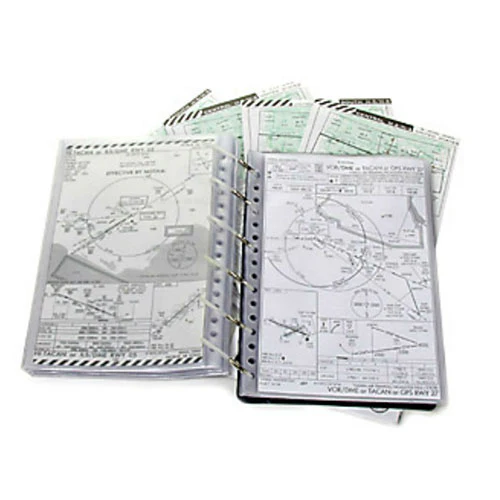 FlyBoys Pilot Checklist Pages – 5” x 8” Plastic Protectors - Image 2