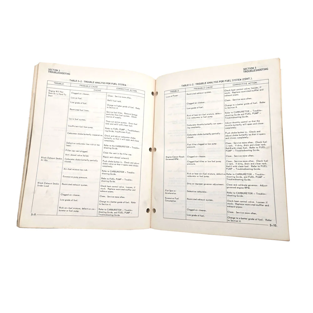 HYSTER C330A Owners and Operators Guide Manual - Image 2